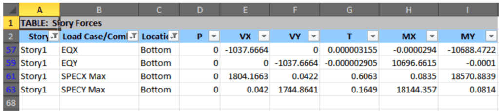 ETABS Story forces in Excel